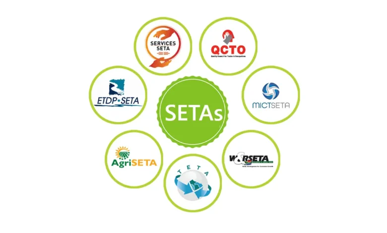 list of setas